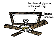 A hardwood plywood panel will cover the large hole in the ceiling made in building a secure mounting system.